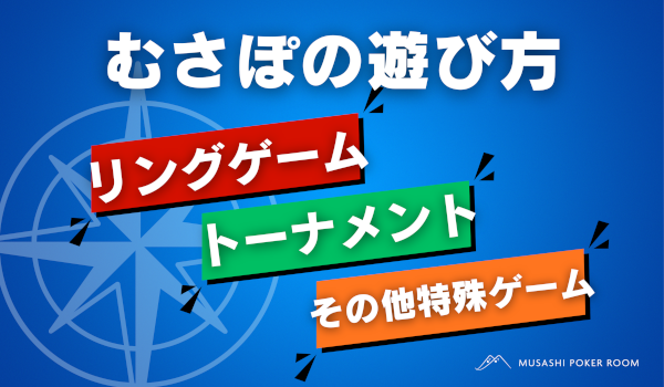 ポーカーのプレイ画像