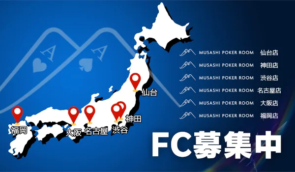 FC Partner